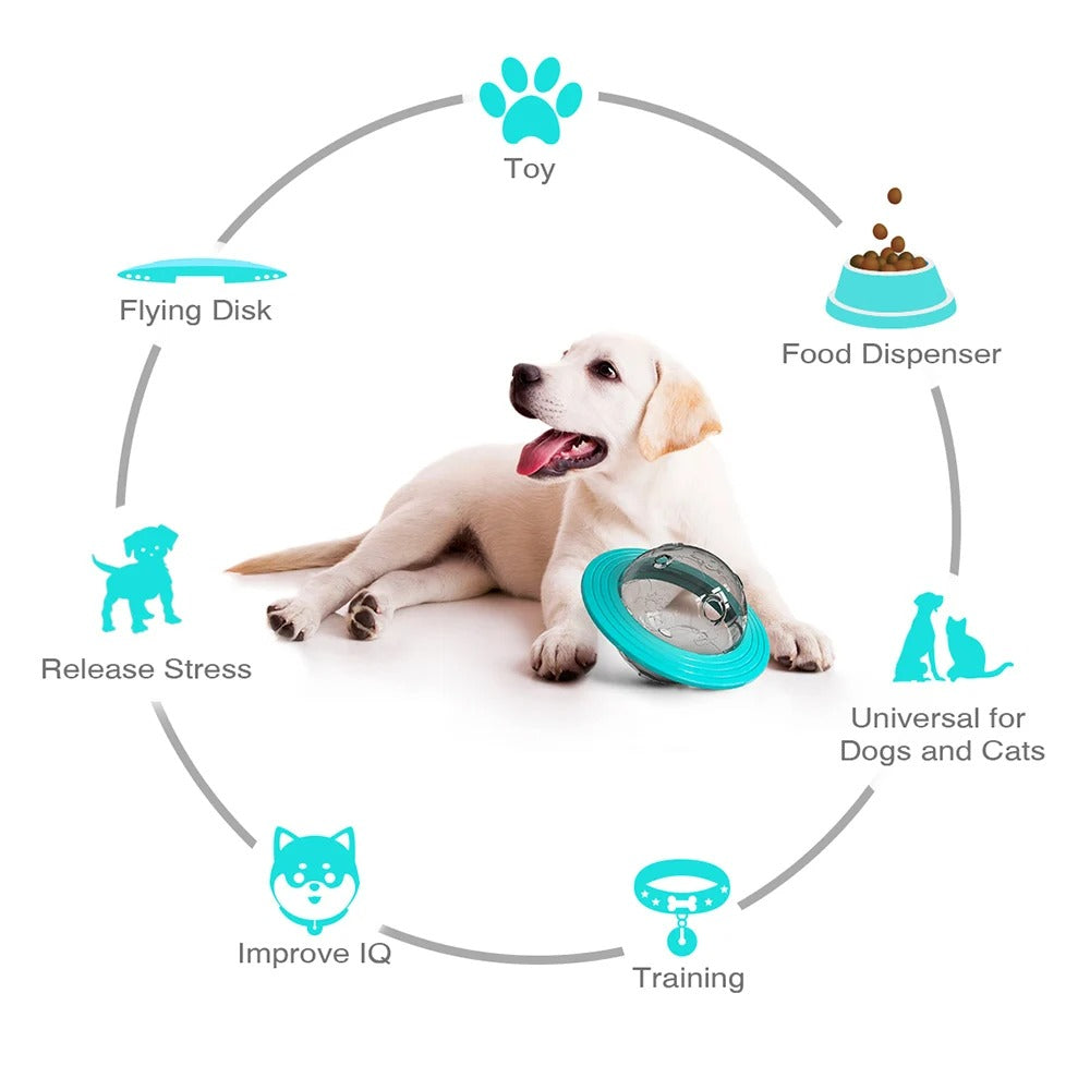 Dogs and Cats Planet Treat Toy